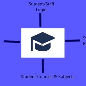 Student Management System